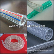 PVC-Stahldraht Spiralschlauch Maschinenlinie / PVC Rohrleitung Wasser